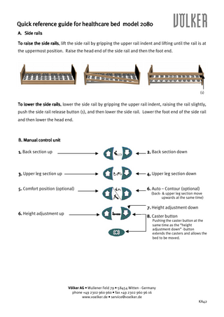 Model 2080 Quick Reference Guide