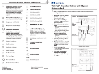 Description of Controls, Indicators, and Receptacles Overpressure Indicator - illuminates and an intermittent alarm sounds as the peritoneal cavity pressure approaches the overpressure setpoint; remains illuminated and a continuous alarm sounds when the peritoneal cavity pressure meets or exceeds the setpoint. Peritoneal Pressure Display when the pressure is below 1 mmHg.  Gas Flow Range Selector Low Gas Flow Indicator 1  Tank Indicator, Tank 1  2  Tank Indicator, Tank 2  1  Tank Select Button, Tank 1  2  Tank Select Button, Tank 2 % Argon in Tank 1 or Tank 2  Overpressure Setpoint Display Overpressure Control Knob Handset Tubing or Peritoneal Pressure Tubing Obstruction Indicator - illuminates and an alarm sounds when a gas tubing obstruction occurs. The Gas Flow indicator or the Overpressure Gas Line Purge Button Gas On Indicator  Valleylab™ Argon Gas Delivery Unit II System  Low Pressure Alarm, Tank 1 or illuminates when the tank pressure is below 10% of full tank brief alarm sounds when all available tanks are low.  unit.  supplies power to the  Peritoneal Pressure Tubing Receptacle  Gas Line Receptacle  Refer to the Valleylab Argon Gas Delivery Unit II User’s Guide for further information including warnings and cautions. 1 Prepare the Argon Gas Delivery Unit II for use (refer to the illustration to the right). 2 Prepare the Valleylab Argon Handset for surgery (refer to the illustrations below). 3 Turn on the Argon Gas Delivery Unit II. • Press the power switch to the on position. • If the handset was replaced, press the Gas Line Purge button. 4 Select the electrosurgical generator power settings. • Turn on the electrosurgical generator. • Set the generator power levels.  ESU Interface Cable  Argon Gas Delivery Unit II  5 6  7  8 Gas Flow Indicator  Force FX™ Electrosurgical Generator  adjust the overpressure setting using the Overpressure Control knob. Valleylab Argon Handset • Press the •  button.  Force FX™ Electrosurgical Generator  generator (or if applicable  RF Input Receptacle Flow Rate Display Flow Control Knob  Handset Receptacle  Standard Gas Flow Indicator  Covidien llc, 15 Hampshire Street, MA 02408 USA.  Made in USA Printed in USA. © 2011 Covidien. 1012525  Argon Gas Delivery Unit II  