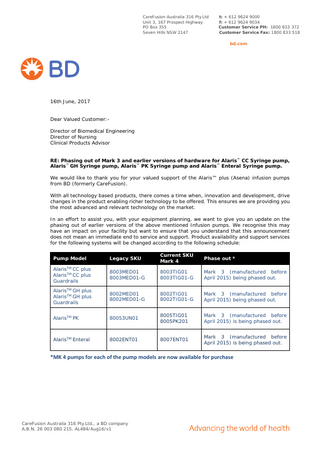 CareFusion Australia 316 Pty Ltd Unit 3, 167 Prospect Highway PO Box 355 Seven Hills NSW 2147  t: + 612 9624 9000 f: + 612 9624 9034 Customer Service PH: 1800 833 372 Customer Service Fax: 1800 833 518  bd.com  16th June, 2017 Dear Valued Customer:Director of Biomedical Engineering Director of Nursing Clinical Products Advisor RE: Phasing out of Mark 3 and earlier versions of hardware for Alaris™ CC Syringe pump, Alaris™ GH Syringe pump, Alaris™ PK Syringe pump and Alaris™ Enteral Syringe pump. We would like to thank you for your valued support of the Alaris™ plus (Asena) infusion pumps from BD (formerly CareFusion). With all technology based products, there comes a time when, innovation and development, drive changes in the product enabling richer technology to be offered. This ensures we are providing you the most advanced and relevant technology on the market. In an effort to assist you, with your equipment planning, we want to give you an update on the phasing out of earlier versions of the above mentioned Infusion pumps. We recognise this may have an impact on your facility but want to ensure that you understand that this announcement does not mean an immediate end to service and support. Product availability and support services for the following systems will be changed according to the following schedule: Pump Model  Legacy SKU  Current SKU Mark 4  Phase out *  AlarisTM CC plus AlarisTM CC plus Guardrails  8003MED01 8003MED01-G  8003TIG01 8003TIG01-G  Mark 3 (manufactured before April 2015) being phased out.  AlarisTM GH plus AlarisTM GH plus Guardrails  8002MED01 8002MED01-G  8002TIG01 8002TIG01-G  Mark 3 (manufactured before April 2015) being phased out.  AlarisTM PK  80053UN01  8005TIG01 8005PK201  Mark 3 (manufactured before April 2015) is being phased out.  AlarisTM Enteral  8002ENT01  8007ENT01  Mark 3 (manufactured before April 2015) is being phased out.  *MK 4 pumps for each of the pump models are now available for purchase  CareFusion Australia 316 Pty Ltd., a BD company A.B.N. 26 003 080 215. AL484/Aug16/v1  