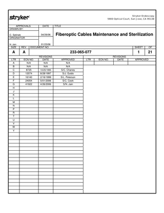 Fibreoptic Cables Maintenance and Sterilization Guide Rev G April 2006