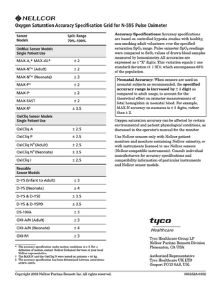 Nellcor Oxygen Saturation Accuracy Spec Grid March 2002