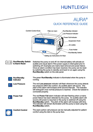 AURA Quick Reference Guide