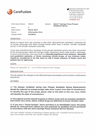 Alaris Syringe Pump Plunger Information Notice Plunger Backplate Spring March 2017