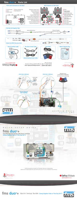 fms duo + Parts List and Quick Setup Guide Rev A