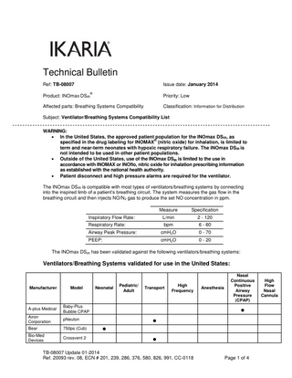 INOmaxDSir Ventilator Breathing Systems Compatibility List Technical Bulletin TB-08007 Jan 2014