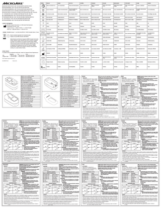 7500-6XX Aseptic Battery System Instructions for Use Rev B