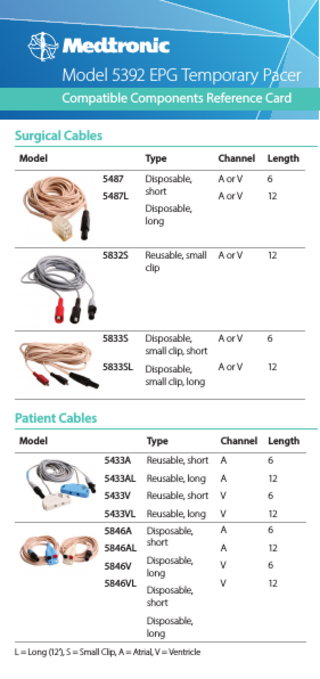 5392 Temporary Pacemaker Compatible Components Reference Card Oct 2013