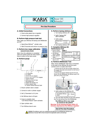 INOmax DS ir INOblender Pre-Use Procedure Rev -02