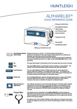 Huntleigh ALPHARELIEF Quick Reference Guide