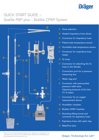 QUICK START GUIDE – Seattle PAP plus – Bubble CPAP System Q  A Hose extention B Heated inspiratory hose (blue) C Connector for inspiratory hose  A  J  32 3 2 30 3 0  15 14 13 12 11 10 9 8 7 6  D Patient-side temperature sensor  20 20  5  E Humidifier-side temperature sensor  10 10  4 3 2 1 0  50  60  3,2 3 ,2 2  70 80  40  F Connector for inspiratory hose heater  90 30  O 21  100%  B  P  G O2 hose  B  G  K  H O2  F C  > 80 cm (31,5 in)  D  E  L  I  H Connector for attaching the O2 hose to the blender I  Connection port for a pressure measuring line  J  Water bag port  K Connector with premounted pressure relief valve (Opening pressure at 8 L/min 17+-3 mbar) L Connector for an oxygen measurement device M Humidifier chamber  M O  N Bubble CPAP chamber O Swiveling filling funnel and connector for expiratory hose  10 9 8 7 6 5  Correct Water Level  N Please note: This Quick Reference Guide is not a replacement or substitute for the instructions for use. Any use of the medical device requires full understanding and strict observation of the instruction for use  P Expiratory hose with water trap Q BabyFlow plus  