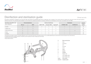 Disinfection and sterilisation guide  Clinical use only  This guide is intended for multipatient use of the AirFit N20 / AirFit N20 for Her ResMed nasal mask in a sleep lab, clinic or hospital. If you use the mask as a single user in the home, refer to the User Guide for cleaning instructions. This guide describes ResMed’s recommended and validated procedures for cleaning, disinfection and sterilisation of the mask in accordance with ISO17664.  AirFit N20 / AirFit N20 for Her mask component1  Thermal disinfection Manual  Chemical disinfection AWD  CIDEX OPA  4  ™  Anioxyde 1000  Sterilisation Gigasept FF  STERRAD 100S  STERRAD NX  • Cushion  Validated number of cycles2 30  • Magnetic clips  –  –  • Elbow and short tube3  –  –  • Frame  –  • Headgear  –  –  –  30 30  –  –  30  –  –  30  This mask may not be available in all regions. For full details regarding the correct use of these masks, please refer to the specific User Guide. For a list of available replacement parts for each mask system, check the Components Card on www.resmed.com. If a healthcare facility requires an additional disinfection or sterilisation cycle after reassembly, the number of validated cycles must be halved. 3 The elbow and short tube are not separable. 4 Automatic Washer-Disinfector 1 2  B  A  C  D  2  7 1  3 4  6 5  8  A  Elbow and short tube  1  Elbow  2  Side buttons  3  Vent  4  Short tube  5  Swivel  B  Frame  C  Cushion  D  Headgear  6  Magnetic clips  7  Lower headgear straps  8  Upper headgear straps  A+B+C  Frame system  A+B+C+D  Complete system English  1  