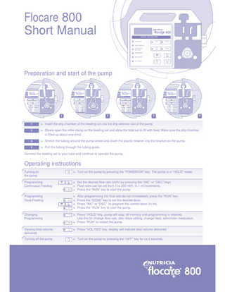 Flocare F800 Enteral Feeding Pump Short Manual and Problem-Solving Instructions Nov 2017