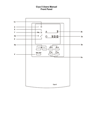 Cryo 5 User's Manual