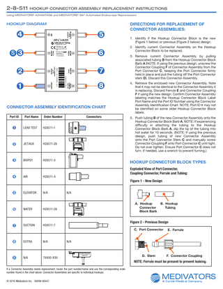 HOOKUP CONNECTOR ASSEMBLY Replacement Instructions 