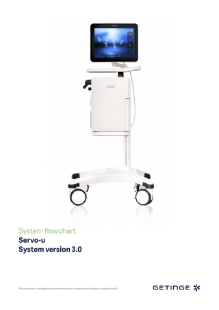 SERVO-u System Flowchart ver 3.0 Rev 07 Dec 2018