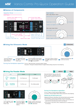 Varios Combi Pro Ultrasonic and Powder Combination Quick Operation Guide  July 2017