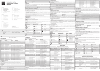 Instructions for Use Reprocessable Products (Asepsis) Sheet 1/5 EN Instructions for use DE Gebrauchsanweisung FR Mode d’emploi BG Ръководство за употреба CS Návod k použití DA Brugsanvisning Sheet 2/5 EL Εγχειρίδιο χρήσης ES Instrucciones de uso ET Kasutusjuhend FI Käyttöohje HR Upute za uporabu HU használati utasítása Sheet 3/5 IT Manuale di istruzioni JA の取扱説明書 KO 사용설명서 LT Naudojimo instrukcija LV lietošanas instrukcija NL Gebruiksaanwijzing NO Brukerhåndbok  Carl Zeiss Meditec AG Goeschwitzer Strasse 51-52 07745 Jena Germany  Sheet 4/5 PL Instrukcja obsługi PT Instruções de utilização PT-BR Instruções de uso RO Instrucţiuni de utilizare RU Руководство по эксплуатации SK Návod na použitie Sheet 5/5 SL Navodila za uporabo SR Uputstvo za upotrebu SV Bruksanvisning TR Kullanım Kılavuzu UK Посібник з використання виробів ZH 使用说明书  Intended patient population:  No restriction  Age:  No restriction  Gender:  All  2.2 Zweckbestimmung  Die Produkte werden als Bezüge für medizinische Geräte verwendet und bieten Schutz vor Kreuzkontamination in unterschiedlichen klinischen Umgebungen.  2.3 Indikationen  Informationen über die beabsichtigte medizinische Indikation, Kontraindikationen und die Patientenzielgruppe sind in der folgenden Tabelle aufgeführt.  2.4 Normal use  The reprocessable products (asepsis) e.g. knobs, grips are used to cover the necessary equipment during a surgical procedure. According to the intended use, they are used during operations to prevent a contamination of the sterile operation staff by touching the non-sterile control units from the operating microscope. They are provided non-sterile and shall be reprocessed properly according to the IFU prior to use by the customer.  Vorgesehene medizinische Indikation  3 Other applicable documents  Indikation: Document No.  Kontraindikation:  Reprocessing instructions  G-30-1560  Patientenzielgruppe:  Bei der Verwendung der Reprocessable Products (Asepsis) im Rahmen der Zweckbestimmung sind keine Kontraindikationen bekannt. Keine Einschränkung  Alter:  Keine Einschränkung  Geschlecht:  Alle  4 Notification of the manufacturer and authorities  If a serious incident occurs in connection with this medical device affecting the operator or another person, the operator (or person responsible) must report this serious incident to the manufacturer of the medical product. In the European Union, the operator must report this serious incident to the competent authority in his/her country.  5 Assembly and application information  1. Reprocess the product completely (even if it is brand new) prior to each use, see “Reprocessing Instructions” (G-30-1560). 2. Only touch the product with sterile gloves. 3. CAUTION! Risk of infection due to damaged product! Perform a visual inspection of the product prior to each use. Damaged products must not be used. 4. Make sure that the control or operating element of the surgical microscope that is to be covered by the product is clean and dry. 5. Slide the product onto the control or operating element. 6. Make sure that the product is sitting firmly, does not slip out of position and allows the covered control or operating element to be used without any hindrance. 7. Read and observe the instructions for use of the device on which the product is being used.  6 Ambient conditions  2.4 Bestimmungsgemäßer Gebrauch  Die aufbereitbaren Produkte (Asepsis), z.B. Knöpfe und Griffe, werden zur Abdeckung der während eines chirurgischen Eingriffs benötigten Ausrüstung verwendet. Gemäß der Zweckbestimmung werden sie während Operationen verwendet, um eine Kontaminierung des sterilen OP-Personals durch Berühren der nicht-sterilen Steuerelemente des Operationsmikroskops zu vermeiden. Sie werden nicht-steril geliefert und müssen vor der Verwendung durch den Kunden gemäß der Wiederaufbereitungsanweisung ordnungsgemäß aufbereitet werden.  3 Mitgeltende Unterlagen Dokumentart und Titel  Dokumenten-Nr.  Wiederaufbereitungsanweisung  G-30-1560  5 Montage- und Anwendungshinweise  Symbol Description  Symbol  Catalog number  Serial No.  6 Umgebungsbedingungen  CE marking  7 Zu erwartende Nutzungsdauer  Packaging  Fax: +49 (0) 7364-20 4823 E-Mail: info.meditec@zeiss.com Internet: www.zeiss.com/med  1. Bereiten Sie das Produkt (auch Neuprodukt) vor jedem Einsatz komplett auf, siehe „Wiederaufbereitungsanweisung“ (G-30-1560). 2. Berühren Sie das Produkt nur mit sterilen Handschuhen. 3. VORSICHT! Infektionsgefahr durch beschädigtes Produkt! Führen Sie vor jedem Einsatz eine Sichtprüfung am Produkt durch. Beschädigte Produkte dürfen nicht verwendet werden. 4. Stellen Sie sicher, dass das Steuer- bzw. Bedienelement des Operationsmikroskops, welches das Produkt abdecken soll, sauber und trocken ist. 5. Schieben Sie das Produkt auf das Steuer- bzw. Bedienelement. 6. Stellen Sie sicher, dass das Produkt fest sitzt, nicht verrutscht und dass sich das abgedeckte Steuer- bzw. Bedienelement einwandfrei bedienen lässt. 7. Lesen und beachten Sie die Gebrauchsanweisung des jeweiligen Gerätes, an dem das Produkt eingesetzt wird.  Description  Product  Catalog number  CE marking  The product may only be used by a physician or by another person on behalf of a physician.  Date of manufacture  Manufacturer  MD labeling (Medical Device)  Keep dry  Batch code  UDI labeling  Number of packaging units  Keep away from sunlight  Non-sterile  Observe the Instructions for Use  • Betreiben, transportieren und lagern Sie das Produkt nur in trockener Umgebung und geschützt vor direkter Sonneneinstrahlung. Bei genauer Einhaltung der Wiederaufbereitungsanweisung ist die erwartete Nutzungsdauer des Produktes auf 250 Zyklen (übliche Anwendung und Sterilisation) oder zwei Jahre beschränkt.  8 Entsorgung  Umweltverschmutzung durch unsachgemäße Entsorgung! Wird das Produkt unsachgemäß über den Hausmüll oder über kommunale Entsorgungsunternehmen entsorgt, gelangen Schadstoffe in die Umwelt. • Entsorgen Sie das Produkt nicht als normalen Siedlungsabfall. • Beachten Sie bei der Entsorgung die geltenden gesetzlichen Bestimmungen in Ihrem Land und die Hygienevorschriften in der Arztpraxis bzw. dem Krankenhaus. Kontamination durch unsachgemäße Entsorgung! Wird das Produkt vor der Entsorgung nicht wiederaufbereitet, gelangen Keime in die Umwelt. • Bereiten Sie das Produkt vollständig auf, bevor Sie es entsorgen.  9 Symbols Symbol Beschreibung  1 Scope of application  Reprocessable Products (Asepsis) are referred to in these Instructions for Use as “product(s)”. These Instructions for Use apply for the following products: Ref. No.  Designation  000000-1040-600 Sterilizable metal sleeve  Set No.  Designation  305810-9011-000 2x sterilizable metal sleeves  304156-0400-810 Sterilizable contact guard  304156-9900-000 2x contact guards (EyeMag Pro F/S)  302501-9060-000 Sterilizable handgrip  305810-9010-000 6x sterilizable handgrips (OPMI VISU)  302550-9022-000 Sterilizable cap  305810-9009-000 2x sterilizable metal sleeves (VISULUX)  000000-1040-600 Sterilizable metal sleeve 302613-9002-000 Sterilizable handgrip  305810-9016-000 2x sterilizable handgrips (360° rotation)  302627-9001-000 Sterilizable cap  302627-9910-000 4x sterilizable caps (OPMI MD)  302681-1701-810  Sterilizable cap  305810-9017-000 6x sterilizable caps (OPMI LUMERA 700)  304111-0180-000  Sterilizable contact guard  304111-8180-000  2x sterilizable contact guards (EyeMag Smart)  305808-0000-000 Sterilizable handgrip guard  305810-9012-000 2x sterilizable handgrip guards (OPMI 1 FC)  305810-0100-810 Sterilizable cap, 22 mm  305810-9001-000 6x sterilizable caps, 22 mm 305810-9015-000 2x handgrips, 6x sterilizable caps, 22 mm  305810-0101-810 305810-0102-810  Sterilizable cap, 12 mm Sterilizable cap, 49 mm  305810-9002-000 6x sterilizable caps, 12 mm 305810-9003-000 6x sterilizable caps, 49 mm, 180° foldable tube  Artikelnummer  GEBRAUCHSANWEISUNG REPROCESSABLE PRODUCTS (ASEPSIS)  Ref-Nr.  Herstelldatum  Hersteller  Trocken aufbewahren  Chargenbezeichnung  UDI-Kennzeichnung  Anzahl Verpackungseinheiten  Von Sonnenlicht fernhalten  Unsteril  Gebrauchsanweisungen beachten  Bezeichnung  305808-0000-000 Sterilisierbarer Handgriffschutz Sterilizable handgrip cover  305810-9012-000  305810-0100-810 Sterilisierbare Kappe 22 mm Sterilizable cap 22 mm  305810-9001-000 305810-9015-000  305810-9008-000 6x sterilizable caps, 27 mm  305810-0101-810  Sterilizable cap, 49 mm  305810-9007-000 2x sterilizable caps, 49 mm  305810-0102-810  305810-0111-810  Sterilizable cap, 25 mm  305810-9013-000 6x sterilizable caps, 25 mm  305810-0112-810  Sterilizable cap, 62 mm  305810-9014-000 2x sterilizable caps, 62 mm  305935-8083-000 4x sterilizable handgrip covers  2 Intended field of application 2.1 Target group  This supplement is intended for physicians, medical and technical staff and nurses who prepare the product for use with the device after receiving appropriate instruction. The intended usage site for the product is operating rooms in clinics and hospitals. It is the duty of the equipment owner/operator to train and instruct all operating personnel.  2.2 Intended use  The products are used to cover medical equipment to provide a barrier against cross-contamination in various clinical settings.  2.3 Indications  Information about the intended medical indication, contraindications and the intended patient population are shown in the table below. Intended medical indication Discipline: Indication for use: Contraindication:  Ophthalmic surgery, microsurgery (including but not limited to neuro-, spine-, ear-, nose-, throat- and dental surgery) Any surgical indication in the defined disciplines Provided that the reprocessable products (asepsis) are used within their indication, there are no known contraindications.  Set-Nr.  000000-1040-600 Sterilisierbare Metallhülse 305810-9011-000 Sterilizable metal sleeve 304156-0400-810 Berührungsschutz, sterilisierbar 304156-9900-000 Contact guard, sterilizable 302501-9060-000 Sterilisierbarer Handgriff 305810-9010-000 Sterilizable handgrip 302550-9022-000 Sterilisierbare Kappe 305810-9009-000 Sterilizable cap 000000-1040-600 Sterilisierbare Metallhülse Sterilizable metal sleeve 302613-9002-000 Sterilisierbarer Handgriff 305810-9016-000 Sterilizable handgrip 302627-9001-000 Sterilisierbare Kappe 302627-9910-000 Sterilizable cap 302681-1701-810 Sterilisierbare Kappe 305810-9017-000 Sterilizable cap 304111-0180-000 Sterilisierbarer Berührungsschutz 304111-8180-000 Sterilizable contact guard  305810-0110-810  305935-0902-810 Sterilizable handgrip cover  CE-Kennzeichnung  CE-Kennzeichnung  305810-0109-810 Sterilizable caps, 27 mm  305935-8041-000 6x sterilizable caps 33 mm  Seriennummer  Verpackung Artikelnummer  305810-9006-000 6x sterilizable sleeve  305935-0060-810 Sterilizable cap 33 mm  Beschreibung  Reprocessable Products (Asepsis) werden in dieser Gebrauchsanweisung „Produkt“ genannt. Diese Gebrauchsanweisung gilt für folgende Produkte:  1 Geltungsbereich  305810-0108-810 Sterilizable sleeve  305935-8022-000 2x sterilizable sleeves  Symbol  Das Produkt darf ausschließlich von einem Arzt oder von anderen Personen im Auftrag eines Arztes verwendet werden. MD-Kennzeichnung (Medical Device)  305810-0104-810 Sterilizable sleeve for handgrip 305810-9004-000 4x sterilizable sleeves for handgrips  305935-0303-810 Sterilizable sleeve  Symbol Beschreibung  Produkt  DE EN  Sterilisierbare Kappe 12 mm Sterilizable cap 12 mm Sterilisierbare Kappe 49 mm Sterilizable cap 49 mm  305810-0104-810 Sterilisierbare Handgriffhülle Sterilizable handgrip cover 305810-0108-810 Sterilisierbare Hülse Sterilizable sleeve 305810-0109-810 Sterilisierbare Kappe 27 mm Sterilizable cap 27 mm 305810-0110-810 Sterilisierbare Kappe 49 mm Sterilizable cap 49 mm 305810-0111-810 Sterilisierbare Kappe 25 mm Sterilizable cap 25 mm 305810-0112-810 Sterilisierbare Kappe 62 mm Sterilizable cap 62 mm 305935-0303-810 Sterilisierbare Hülse Sterilizable sleeve 305935-0060-810 Sterilisierbare Kappe 33 mm Sterilizable cap 33 mm 305935-0902-810 Sterilisierbarer Handgriffschutz Sterilizable handgrip cover  2 Einsatzbereich 2.1 Zielgruppe  305810-9002-000 305810-9003-000 305810-9004-000 305810-9006-000 305810-9008-000 305810-9007-000 305810-9013-000 305810-9014-000 305935-8022-000 305935-8041-000 305935-8083-000  Bezeichnung 2x Sterilisierbare Metallhülsen 2x sterilizable metal sleeves 2x Berührungsschutz (EyeMag Pro F/S) 2x contact guard (EyeMag Pro F/S) 6x Sterilisierbare Handgriffe (OPMI VISU) 6x steril. handgrips (OPMI VISU) 2x Sterilisierbare Metallhülsen (VISULUX) 2x sterilizable caps (VISULUX)  Das vorliegende Beiblatt richtet sich an Ärzte, medizinische und technische Fachkräfte und Krankenschwestern, die nach entsprechender Einweisung das Produkt am Gerät für den Einsatz vorbereiten und bedienen. Der Anwendungsort sind Operationsräume in Kliniken und Krankenhäusern. Es ist die Aufgabe des Betreibers, das Bedienpersonal auszubilden und einzuweisen.  Les produits sont utilisés en tant que housses pour les appareils médicaux et protègent contre les contaminations croisées dans divers environnements cliniques.  2.3 Indications  Chirurgie ophtalmologique, microchirurgie (y compris mais pas limitée à la neurochirurgie, la chirurgie spinale, la chirurgie ORL et la chirurgie dentaire) Toute indication chirurgicale dans les disciplines susmentionnées  Indication : Contre-indications : Groupe-cible de patients :  Il n’existe aucune contre-indication connue à l’utilisation du produit retraitable (asepsie) dans le cadre d’une utilisation conforme. Aucune restriction  Âge :  Aucune restriction  Sexe :  Tout  2.4 Emploi conforme aux dispositions  Les produits retraitables (asepsie), par exemple les boutons et les poignées, sont utilisés pour recouvrir l’équipement requis pendant une intervention chirurgicale. Conformément à l’usage prévu, ils sont utilisés pendant les opérations pour éviter toute contamination du personnel chirurgical due à un contact avec des éléments de commande non stériles du microscope chirurgical. Ils sont livrés dans un état non stérile et doivent être traités correctement par le client avant tout usage conformément aux instructions de retraitement.  3 Documents à consulter également Type du document et titre  Documents N°  Instruction de traitement des dispositifs médicaux réutilisables  G-30-1560  4 Signalements au fabricant et aux administrations  Dans le cas où un incident grave lié à ce produit médical affecterait l’exploitant ou une autre personne, l’exploitant (ou la personne responsable) doit le signaler au fabricant du produit médical. Au sein de l’Union européenne, l’exploitant est dans l’obligation de signaler cet incident grave à l’autorité compétente de son pays.  5 Instructions de montage et d’utilisation  1. Traitez complètement l’appareil (aussi un nouvel appareil) avant chaque utilisation, consultez « Instructions de retraitement QEVO » (G-30-1560). 2. Touchez uniquement le produit avec des gants stériles. 3. ATTENTION ! Danger d’infection causé par un produit endommagé ! Procédez à un contrôle visuel du produit avant chaque utilisation. Les produits endommagés ne doivent pas être utilisés. 4. Assurez-vous que l’élément de commande ou de contrôle du microscope chirurgical devant être recouvert par le produit est propre et sec. 5. Placez le produit sur l’élément de commande ou de contrôle. 6. Veillez à ce que le produit soit installé fermement, ne glisse pas et vous permette d’utiliser correctement l’élément de commande ou de contrôle recouvert. 7. Veuillez lire et respecter la notice d’utilisation de l’appareil sur lequel le produit est utilisé.  6 Conditions ambiantes  • Utilisez, transportez et entreposez le produit uniquement dans un environnement sec et à l’abris de la lumière directe du soleil.  7 Durée de service prévue  En cas de respect exact des instructions de retraitement, la durée d’utilisation prévue du produit est limitée à 250 cycles (utilisation et stérilisation usuelle) ou deux ans.  8 Élimination  Pollution de l’environnement en cas d’élimination incorrecte ! Si l’appareil n’est pas éliminé correctement par les ordures ménagères ou par les sociétés de gestion des déchets communales, des substances nuisibles peuvent se retrouver dans l’environnement. • N’éliminez pas le produit avec les ordures ménagères. • Lors de l’élimination, veuillez respecter les dispositions légales en vigueur dans votre pays ainsi que les règles sanitaires dans votre cabinet ou hôpital. Contamination en cas d’élimination incorrecte ! Si le produit n’est pas retraité avant l’élimination, des germes se retrouveront dans l’environnement. • Traitez complètement le produit avant de l’éliminer. Symbole Description  1 Champ d’application  MODE D’EMPLOI REPROCESSABLE PRODUCTS (ASEPSIS)  Les produits retraitables (asepsie) sont désignés par le terme « produit » dans ce mode d’emploi. Le présent mode d’emploi s’applique aux produits suivants : N° de réf.  2.2 Utilisation conforme  9 Symboles  FR 2x Sterilisierbare Handgriffe (360° drehbar) 2x steril. handgrips (rotatable 360°) 4x Sterilisierbare Kappen (OPMI MD) 4x sterilizable caps (OPMI MD) 6x Sterilisierbare Kappen (OPMI LUMERA 700) 6x steril. caps (OPMI LUMERA 700) 2x Sterilisierbarer Berührungsschutz (EyeMag Smart) 2x contact guard (EyeMag Smart) 2x Sterilisierbarer Handgriffschutz (OPMI 1 FC) 2x steril. handgrip covers (OPMI 1 FC) 6x Sterilisierbare Kappen 22 mm 6x sterilizable caps 22 mm 2x Handgriffe, 6x Sterilisierbare Kappen 22 mm 2x handgrips, 6x steril. caps 22 mm 6x Sterilisierbare Kappen 12 mm 6x sterilizable caps 12 mm 6x Sterilisierbare Kappen 49 mm 180° Falttubus 6x sterilizable caps 49 mm 180° tiltable tube 4x Sterilisierbare Handgriffhüllen 4x sterilizable handgrip covers 6x Sterilisierbare Hülsen 6x sterilizable sleeves 6x Sterilisierbare Kappen 27 mm 6x sterilizable caps 27 mm 2x Sterilisierbare Kappen 49 mm 2x sterilizable caps 49 mm 6x Sterilisierbare Kappen 25 mm 6x sterilizable caps 25 mm 2x Sterilisierbare Kappen 62 mm 2x sterilizable caps 62 mm 2x sterilisierbare Hülsen 2x sterilizable sleeves 6x sterilisierbare Kappen 33 mm 6x sterilizable caps 33 mm 4x sterilisierbarer Handgriffschutze 4x sterilizable handgrip covers  Le présent supplément s’adresse aux médecins, aux infirmières et au personnel technique et/ou médical qui, après une initiation adéquate, sont chargés de préparer, de manier ou d’entretenir le produit. Les lieux d’utilisation applicables pour l’appareil sont les salles d’opération dans les cliniques et hôpitaux. Il incombe à l’exploitant de former et d’initier le personnel à son emploi.  Discipline :  4 Meldungen an Hersteller und Ämter  8 Disposal  Incorrect disposal contaminates the environment! If the product is improperly disposed of via domestic waste or via municipal waste disposal services, pollutants will enter the environment. • Do not dispose of the product as normal municipal waste. • For disposal, also observe the legal provisions applicable in your country and the hygiene regulations of the doctor’s clinic or hospital. Contamination due to incorrect disposal! If the product is not reprocessed prior to disposal, germs will enter the environment. • Be sure to reprocess the product completely before disposing if it.  2 Champ d’application 2.1 Groupe cible  Indication médicale prévue  7 Expected useful life  Provided that the reprocessing instructions are followed rigorously, the expected useful life of the product is limited to 250 cycles (normal use and sterilization), or two years.  Désignation  000000-1040-600 Douille métallique stérilisable Sterilizable metal sleeve 304156-0400-810 Garniture de protection, stérilisable Contact guard, sterilizable 302501-9060-000 Poignée stérilisable Sterilizable handgrip 302550-9022-000 Capuchon stérilisable Sterilizable cap 000000-1040-600 Douille métallique stérilisable Sterilizable metal sleeve 302613-9002-000 Poignée stérilisable Sterilizable handgrip  No de set  stérilisables 27 mm, 6 x 305810-9008-000 Capuchons 6x sterilizable caps 27 mm 305810-9007-000 Capuchons stérilisables 49 mm, 2 x 2x sterilizable caps 49 mm 305810-9013-000 Capuchons stérilisables 25 mm, 6 x 6x sterilizable caps 25 mm 305810-9014-000 Capuchons stérilisables 62 mm, 2 x 2x sterilizable caps 62 mm 305935-8022-000 Capuchons stérilisables, 2 x 2x sterilizable sleeves 305935-8041-000 Capuchons stérilisables 33 mm, 6 x 6x sterilizable caps 33 mm 305935-8083-000 Protections de poignée stérilisables, 4 x 4x sterilizable handgrip covers  Le tableau suivant expose des informations au sujet des indications prévues, des contre-indications ainsi que des groupescibles de patients.  Wenn ein schwerwiegendes Vorkommnis in Verbindung mit diesem Medizinprodukt auftritt, das den Betreiber oder eine andere Person betrifft, muss der Betreiber (oder der Verantwortliche) dieses an den Hersteller des Medizinproduktes melden. In der Europäischen Union muss der Betreiber dieses schwerwiegende Vorkommnis an die in seinem Land zuständige Behörde melden.  • The product must only be operated, transported and stored in an environment that is dry and sheltered from direct sunlight.  Symbol Description  INSTRUCTIONS FOR USE REPROCESSABLE PRODUCTS (ASEPSIS)  Ophthalmochirurgie, Mikrochirurgie (einschließlich, aber nicht begrenzt auf Neuro-, Wirbelsäulen-, Ohren-, Nasen-, Hals- und Dentalchirurgie) Jede chirurgische Indikation in den oben definierten Disziplinen  Document type and title  9 Symbols  G-30-2072 V2.1 Date of Revision: 2021-07-08  Disziplin:  stérilisable 27 mm 305810-0109-810 Capuchon Sterilizable cap 27 mm 305810-0110-810 Capuchon stérilisable 49 mm Sterilizable cap 49 mm 305810-0111-810 Capuchon stérilisable 25 mm Sterilizable cap 25 mm 305810-0112-810 Capuchon stérilisable 62 mm Sterilizable cap 62 mm 305935-0303-810 Douille stérilisable Sterilizable sleeve 305935-0060-810 Capuchon stérilisable 33 mm Sterilizable cap 33 mm 305935-0902-810 Protection de poignée stérilisable Sterilizable handgrip cover  Symbole Description  Référence de l’article  Numéro de série  Marquage CE  Emballage  Désignation  305810-9011-000 Douilles métalliques stérilisables, 2 x 2x sterilizable metal sleeves 304156-9900-000 Garniture de protection (EyeMag Pro F/S), 2 x 2x contact guard (EyeMag Pro F/S) 305810-9010-000 Poignées stérilisables (OPMI VISU), 6 x 6x steril. handgrips (OPMI VISU) 305810-9009-000 Douilles métalliques stérilisables, 2 x (VISULUX) 2x sterilizable caps (VISULUX)  305810-9016-000 Poignées stérilisables (rotation 360° possible), 2x 2x steril. handgrips (rotatable 360°) 302627-9001-000 Capuchon stérilisable 302627-9910-000 Capuchons stérilisables (OPMI MD), 4 x Sterilizable cap 4x sterilizable caps (OPMI MD) 302681-1701-810 Capuchon stérilisable 305810-9017-000 Capuchons stérilisables Sterilizable cap (OPMI LUMERA 700), 6 x 6x steril. caps (OPMI LUMERA 700) 304111-0180-000 Garniture de protection 304111-8180-000 Garnitures de protection stérilisables stérilisable (EyeMag Smart), 2 x Sterilizable contact guard 2x contact guard (EyeMag Smart) Protections de poignée stérilisables Protection de poignée stérilisable 305808-0000-000 Sterilizable handgrip cover 305810-9012-000 (OPMI 1 FC), 2 x 2x steril. handgrip covers (OPMI 1 FC) stérilisables 22 mm, 6 x 305810-9001-000 Capuchons 6x sterilizable caps 22 mm stérilisable 22 mm 305810-0100-810 Capuchon Poignées, 2 x ; capuchons stérilisables Sterilizable cap 22 mm 305810-9015-000 22 mm, 6 x 2x handgrips, 6x steril. caps 22 mm stérilisable 12 mm stérilisables 12 mm, 6 x 305810-0101-810 Capuchon 305810-9002-000 Capuchons Sterilizable cap 12 mm 6x sterilizable caps 12 mm Capuchons stérilisables 49 mm, 6 x ; stérilisable 49 mm 305810-0102-810 Capuchon 305810-9003-000 tube pliable 180° Sterilizable cap 49 mm 6x sterilizable caps 49 mm 180° tiltable tube de poignée stérilisable de poignée stérilisables, 4 x 305810-0104-810 Housse 305810-9004-000 Housses Sterilizable handgrip cover 4x sterilizable handgrip covers stérilisable stérilisables, 6 x 305810-0108-810 Douille 305810-9006-000 Douilles Sterilizable sleeve 6x sterilizable sleeves  Symbole Description  Produit  Référence de l’article  Marquage CE  Date de fabrication  Fabricant  L’appareil doit être utilisé exclusivement par un médecin ou par d’autres personnes sur mandat d’un médecin. Marquage MD (Medical Device)  Conserver dans en endroit sec  Désignation du lot  Marquage UDI  Nombre d’unités d’emballage  Tenir à l’écart de la lumière du soleil  Non stérile  Respecter les instructions d’emploi  BG 1 Обхват на валидност  УПЪТВАНЕ ЗА ПРИЛОЖЕНИЕТО REPROCESSABLE PRODUCTS (ASEPSIS)  Продуктите за многократна употреба (асептика) се наричат “продукти” в това ръководство за употреба. Това ръководство за употреба важи за следните продукти: Референтен №  Обозначение  000000-1040-600 Стерилизуема метална втулка Sterilizable metal sleeve 304156-0400-810 Защита при контакт, стерилизуемa Sterilizable contact guard 302501-9060-000 Стерилизуема ръкохватка Sterilizable handgrip 302550-9022-000 Стерилизуема капачка Sterilizable cap 000000-1040-600 Стерилизуема метална втулка Sterilizable metal sleeve 302613-9002-000 Стерилизуема ръкохватка Sterilizable handgrip 302627-9001-000 Стерилизуема капачка Sterilizable cap  Комплект №  Обозначение  305810-9011-000 2x стерилизуеми метални втулки 2x sterilizable metal sleeves 304156-9900-000 2x защита при контакт (EyeMag Pro F/S) 2x contact guards (EyeMag Pro F/S) 305810-9010-000 6x стерилизуеми ръкохватки (OPMI VISU) 6x sterilizable handgrips (OPMI VISU) 305810-9009-000 2x стерилизуеми метални втулки (VISULUX) 2x sterilizable metal sleeves (VISULUX)  305810-9016-000 2x стерилизуеми ръкохватки (въртящи се на 360°) 2x sterilizable handgrips (360° rotation) 302627-9910-000 4x стерилизуеми капачки (OPMI MD) 4x sterilizable caps (OPMI MD)  