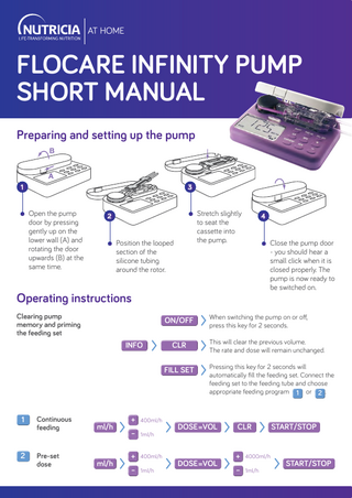 Flocare Infinity Pump Short Manual March 2020