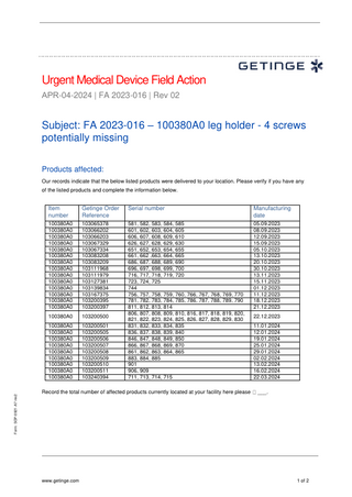 Leg Holder 1003.80A0 Urgent Medical Device Field Action 