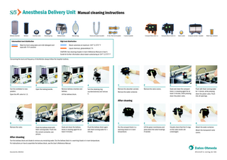 S5 ADU Manual Cleaning Instructions