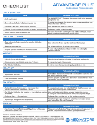 ADVANTAGE PLUS Checklist Rev G 2020 