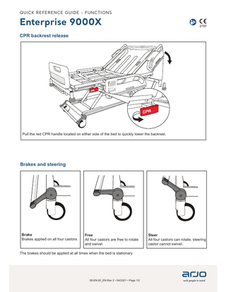 Enterprise 9000X Quick Reference Guide - Functions Rev 2