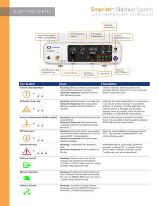 Emprint Ablation System TM  ALERT PROCEDURES  WITH THERMOSPHERE  TM  TECHNOLOGY  Generator Reset Button RTP Temperature Display  Remote Temperature Probe Connector Port  High Efficiency Cable Connection Port  Power Controls  RTP Shutoff Enable Button  Treatment Time Controls  Alert Bank  Ablation START/STOP Button  Generator ON/OFF Button  Alert & Alarm  Cause  Remediation  Antenna Not Identified  Meaning: When an antenna is not properly connected this warning is activated. Generator Response: Generator will not start Microwave power.  Check connections between antenna and generator. Replace antenna if a secure connection doesn’t resolve alert state.  Meaning: Reflected power is unusually high. Generator Response: Microwave power delivery is disabled until the condition is resolved.  Indication that device was activated in the presence of air. Ensure antenna is placed in tissue before activation. If antenna is properly placed this may indicate antenna is damaged and should be replaced before proceeding. Clear the alarm by pressing RESET and continue the procedure.  Meaning: Internal Antenna temperature has exceeded limit. Generator Response: Microwave power is disabled until internal temperature drops below 45° C.  Ensure cooling system is turned on and saline flow is not obstructed. Clear the alarm by pressing RESET and continue the procedure.  Meaning: RTP shutoff feature was enabled and measured probe temperature has met or exceeded 45° C during ablation. Generator Response: Microwave power delivery is disabled.  When the measured probe temperature is below 45° C, clear the alarm by pressing RESET and continue the procedure.  Meaning: The generator has detected a fault. Generator Response: Power is disabled on this trip.  Restart generator. If issue persists, power off generator completely for 10 minutes. If issue persists after 10 minutes power off, consult Covidien sales and service department.  ?  +  Reflected Power Trip  + Antenna Temperature Limit Exceeded  + RTP Trip Alarm  + General Warning  + External Control  Meaning: External Control can only be accessed and activated by removing the EXTERNAL CONTROL PANEL and is for use by Covidien service personnel only.  Manual Operation  Meaning: The Manual Control function can only be accessed and activated by removing the cover on SERVICE PORT and is for use by Covidien service personnel only.  Switch is Closed  Meaning: The Switch Is Closed indicator illuminates while the START/STOP button or footswitch is actively being depressed.  