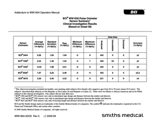 SPECTRO2 30 WW1030 Addendum Sensory Summary Based on Desat 38 Rev 0 Sept 2009