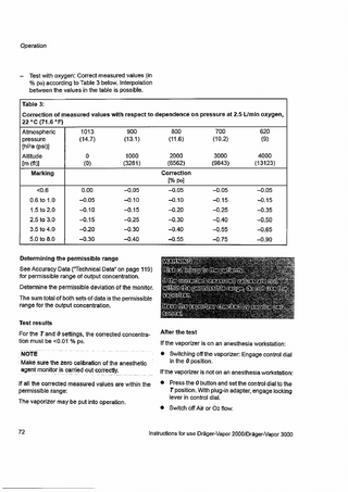 Vapor 2000 and 3000 Instructions for Use Part 2 Edition 17 April 2015