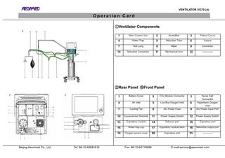 VG70 Ventilator Operation Card