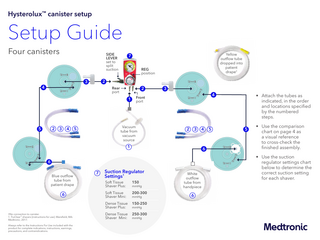 Hysterolux™ canister setup  Setup Guide Four canisters  SIDE LEVER set to split suction  2  3  4  REG position  2  Rear port  1  2  5  3  4  3  4  Front port  Vacuum tube from vacuum source  5  Yellow outflow tube dropped into patient drape†  7  2  3  4  1  6  6 Blue outflow tube from patient drape  6  †No connection to canister. 1. TruClear™ shavers [instructions for use]. Mansfield, MA: Medtronic; 2017. Always refer to the Instructions For Use included with the product for complete indications, instructions, warnings, precautions, and contraindications.  7  Suction Regulator Settings1 Soft Tissue Shaver Plus:  150  Soft Tissue Shaver Mini:  200-300  Dense Tissue Shaver Plus:  150-250  Dense Tissue Shaver Mini:  250-300  mmHg mmHg mmHg mmHg  White outflow tube from handpiece  6  5  • Attach the tubes as indicated, in the order and locations specified by the numbered steps. 5  • Use the comparison chart on page 4 as a visual reference to cross-check the finished assembly. • Use the suction regulator settings chart below to determine the correct suction setting for each shaver.  