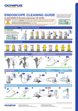 EVIS EXERA III DUODENOVIDEOSCOP TJF-Q190V Cleaning Guide