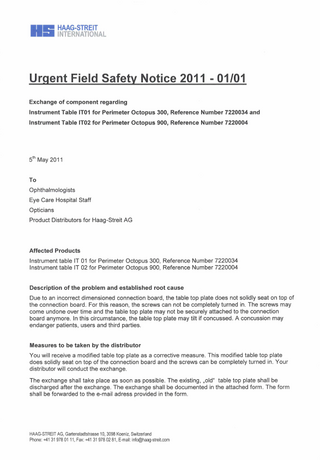 OCTOPUS 900 Urgent Field Safety Notice May 2011