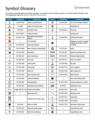 Verathon Symbol Glossary Guide