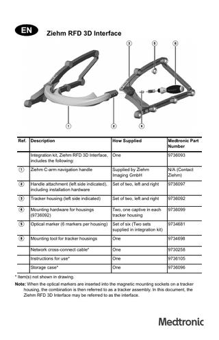 ZiehmRFD 3D Interface Instructions Rev B