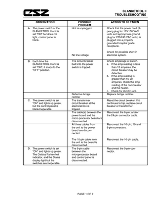 Blanketroll II Troubleshooting Guide