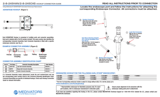 ADVANTAGE HOOKUP Connection Guide Rev B Feb 2015