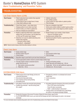 HomeChoice APD System Alarm Troubleshooting and Prevention Tactics May 2011