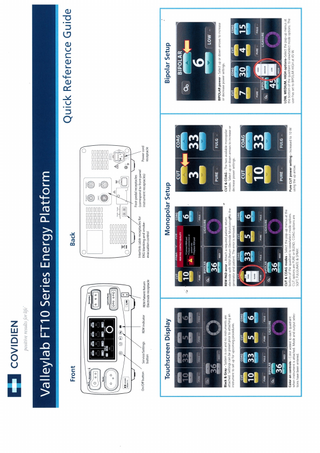 Valleylab FT10 Quick Reference Guide March 2015