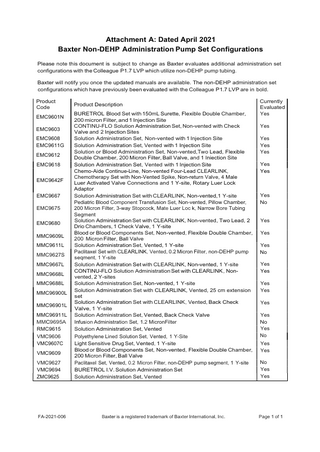 Colleague P1.7 Non-DEHP Administration Pump Set Configuration Guide April 2021