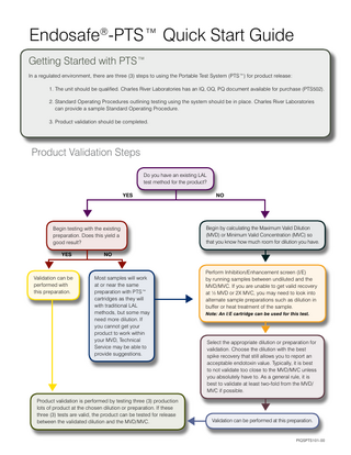 The Endosafe-PTS System Quick Start Guide