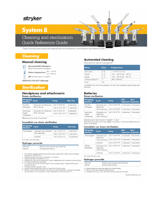 System 8 Cleaning and sterilization Quick Reference Guide Rev AA