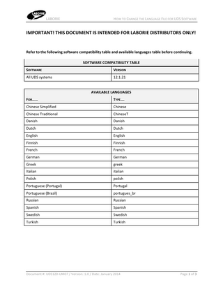 Language Changing Table and Options Ver 1.0 Jan 2014