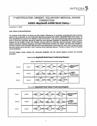 Mayfield A2000 Urgent Voluntary Medical Device Correction Nov 2020