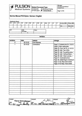 PiCCOplus Service Manual Rev 01 Nov 2002