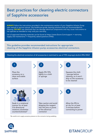 Cleaning electric connectors - Sapphire accessories  Guideline Rev00