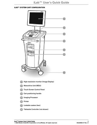 iLab™ User’s Quick Guide iLAB™ SYSTEM CART CONFIGURATION  1  High-resolution monitor (Image Display)  2  Motordrive Unit (MDU)  3  Touch Screen Control Panel  4  Cart positioning handle  5  Imaging Processor  6  Printer  7  Lockable casters (two)  8  Tableside Controller (not shown)  iLab™ System User’s Quick Guide © 2006 Boston Scientific Corporation or its affiliates. All rights reserved.  1 90233960-01 Rev. A  