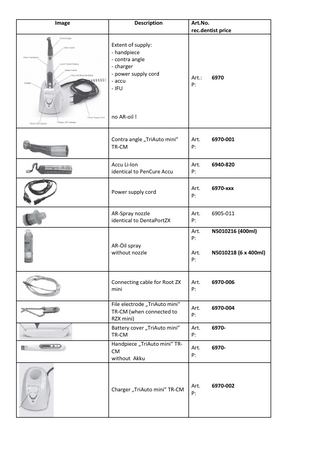 Image Description Extent of supply: - handpiece - contra angle - charger - power supply cord - accu - IFU Art.No. rec.dentist price Art.: P: 6970 Contra angle „TriAuto mini“ TR-CM Art. P: 6970-001 Accu Li-Ion identical to PenCure Accu Art. P: 6940-820 Power supply cord Art. P: 6970-xxx AR-Spray nozzle identical to DentaPortZX Art. P: 6905-011 Art. P: N5010216 (400ml) Art. P: N5010218 (6 x 400ml) Connecting cable for Root ZX mini Art. P: 6970-006 File electrode „TriAuto mini“ TR-CM (when connected to RZX mini) Art. P: 6970-004 Battery cover „TriAuto mini“ TR-CM Art. P: 6970- Handpiece „TriAuto mini“ TRCM without Akku Art. P: 6970- Charger „TriAuto mini“ TR-CM Art. P: 6970-002 no AR-oil ! AR-Öil spray without nozzle