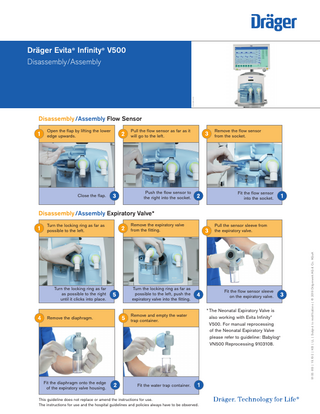 Evita Infinity V500 Disassembly Assembly Guide Oct 2019