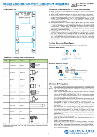 Hookup Connector Assembly Replacement Instructions  2-8-627 / 2-8-627HAN / 2-8-627CAS  Using MEDIVATORS™ ADVANTAGE PLUS™ Reprocessors, ADVANTAGE PLUS™ Pass-Thru Reprocessors and ISA™ Reprocessors.  Directions for Replacement of Connector Assemblies  Hookup Diagram MEDIVATORS Hookup    MD  AIR  1. Identify if the Hookup Connector Block is the new (Figure 1 below) or previous (Figure 2 below) design. 2. Identify current Connector Assembly on the Hookup Connector Block to be replaced. 3. Remove current Connector Assembly by pulling associated tubing B from the Hookup Connector Block Barb A (NOTE: If using the previous design, unscrew the Connector Coupling F of Connector Assembly from the Port Connector C, keeping the Port Connector firmly held in place and pull the tubing off the Port Connector stem D). Discard this Connector Assembly. 4. Retrieve the enclosed new Connector Assembly. NOTE: that it may not be identical to the Connector Assembly it is replacing. Discard Ferrule E and Connector Coupling F if using the new design. Confirm Connector Assembly labeling matches the Hookup Connector Block Label Port Name and the Port ID Number using the Connector Assembly Identification Chart. NOTE: Port ID Number may not be identified on some older Hookup Connector Block labels. 5. Push tubing B of the new Connector Assembly onto the Hookup Connector Block Barb A. NOTE: If experiencing difficulty in attaching the tubing to the Hookup Connector Block Barb A, dip the tip of the tubing into hot water for 10 seconds. (NOTE: If using the previous design, push tubing of new Connector Assembly onto the Port Connector Stem C and manually screw Connector Coupling F onto Port Connector C until tight. Do not over tighten. Ensure Port Connector C does not turn. If needed, use a wrench to prevent turning.)  ELEVATOR    ™  WATER SUCTION          BIOPSY JET / AUX  www.medivators.com  Hookup Connector Block Types Exploded view of Port Connector, Coupling Connector, Ferrule and Tubing:      EXTRA  LEAKTEST  Figure 1 - New Design  A  Connector Assembly Identification Chart Port ID  Port Name  Order No.  1  LEAK TEST  H28627-1  Hookup Connector Block Barb  Connector  B  Hookup Tubing  Figure 2 - Previous Design  2  JET/AUX  C  Port Connector  E  H28627-26  F  D Stem 3  BIOPSY  H28627-3  4  AIR  H28627-4  5  ELEVATOR  H28627-5  6  WATER  H28627-26  7  SUCTION  H28627-7  8  EXTRA  N/A  S  N/A  47049-947  Ferrule  Connector Coupling  NOTE: Ferrule must be present to prevent leaking.  Warnings & Precautions • This hookup is intended for connection only with the specific endoscope models identified in the appropriate Medivators online hookup guide. Use of this hookup with endoscopes other than those specified by the online hookup guide may result in inadequate HLD. • Users operating Medivators AERs and hookups must be trained and competent in the understanding of endoscope channel systems. • Prior to reprocessing, users must verify that the hookup used contains connections for all appropriate channels that require a separate reprocessing connection according to the hookup instructions. • All connectors and adapters must remain firmly attached and unrestricted for the entire disinfection cycle to ensure adequate HLD. Users must inspect the endoscope and hookup combination to verify proper connection and flow. • Modifications or repairs to hookups which do not correspond to the manufacturer’s specifications may result in inadequate HLD and/or damage to endoscopes. • Failure to properly clean and prepare endoscope for immersion prior to hookup connection may result in inadequate HLD and/or damage to the endoscope. • Endoscopes must be inspected for damage and verified to be in proper working order prior to hookup connection. Connection of hookups to damaged endoscopes or endoscopes with obstructed/restricted channels could result in inadequate HLD. • Manual leak testing must be carried out in accordance with manufacturer’s recommendations prior to reprocessing. • Install all necessary waterproof caps, plugs and cleaning adapters prior to immersion. • Do NOT autoclave Medivators hookups. • Medivators makes no claim on high-level disinfection efficacy when these reprocessing instructions are not followed, or when this hookup kit is applied to endoscopes other than those specified in the online interactive hookup guide. • Avoid biological contamination. Always wear personal protective equipment when handling endoscopes.  N/A  If a Connector Assembly needs replacement, locate the Port Number/Name and use the corresponding order number found in the chart above. Connector Assemblies are specific to individual hookups.  1  